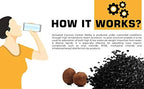 Coconut Shell Granular Activated Carbon (GAC) Charcoal Media - 1/2 Cubic Ft | 12x40 Mesh - Replacement Filtration Media for Pre and Post Carbon Water Filters