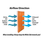HVAC/Air Filter Media Roll, Orange/White MERV8 Polyester Media with a Heavy Dry Tackifier - 1 inch x 25 inch x 6 Foot