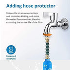BELVITA RV Inline Marine Water Filter, Reduces Chlorine, Bad Taste, Odor for RVs,NSF Certified with Flexible Hose Protector (Pack of 4)