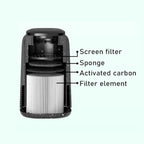 1pc, Portable Smoking Air Purifier, Disposable Air Filter, Remove Secondhand Smoke And Odor, 4 Stage HEPA Activated Coconut Carbon Filter To Eliminate Smoke And Smell, Smoke Purifier (Black)