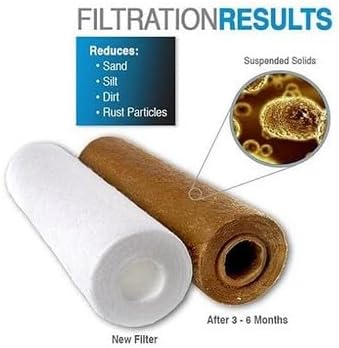 10 Micron Sediment water Filter - Whole House Water Filter Cartridge - 4.5 x 20-inch Replacement - Compatible with All Whole House Water Filter System - (20 X 4.5, 4 Count)