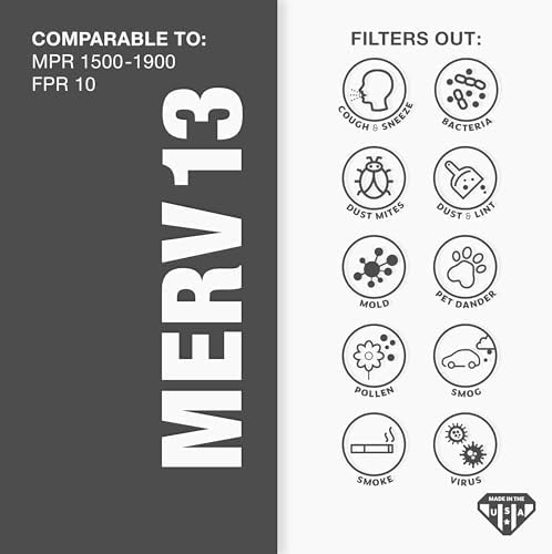 Aerostar 12x12x1 MERV 13 Air Filter, 6 Count, ACTUAL SIZE (11.75 x 11.75 x 0.75 ), HVAC, Air Conditioning & Furnace Filter for Allergies, Dust, Pet Dander & Smoke (MPR 1500 / FPR 10), Made in USA