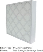 16x25x1 Mini-Pleat Synthetic Panel Air Filter – 1” Beverage Board Frame – MERV 15 ASHRAE 52.2 – High-Efficiency HVAC Filter for Commercial, Industrial, Residential – (Pack of 12)