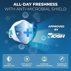N95 Masks for Adults - NIOSH-Approved Individually Wrapped Reusable N95 Face Masks- 95% Filtration for Easy Breathing