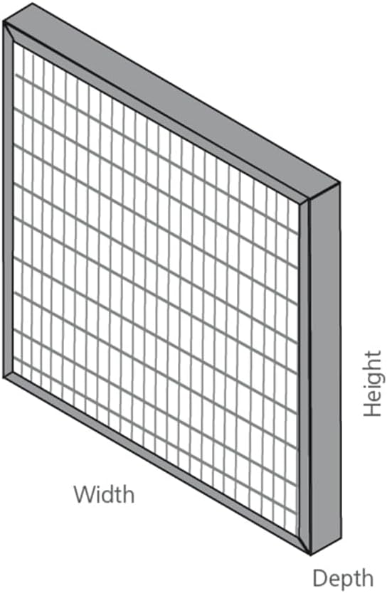 20x25x4 Mini-Pleat Synthetic Panel Air Filter – 4” – Box Plastic Frame – MERV 15 ASHRAE 52.2 – High-Efficiency HVAC Filter for Commercial & Industrial Use – (Pack of 3)