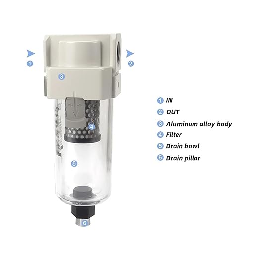 Vacuum Water Droplet Separator Pipeline Filter Negative Pressure Element AMJ AMJ3000-03B AMJ4000-04B-C 1Pcs(AMJ3000-03B-C)