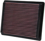 K&N High-Flow Original Lifetime Engine Air Filter: Increase Power: Premium, Washable: Compatible with 1997-2009 FORD/Mazda/Mercury: Explorer, Ranger, B2300, B2500, B3000, Mountaineer, 33-2106-1