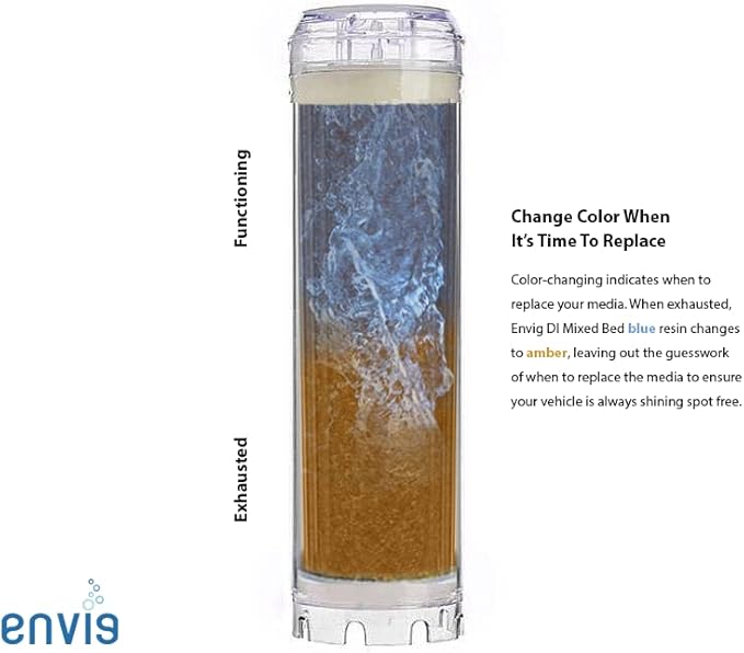 Envig Mixed Bed Deionization Color Changing DI Resin Filter Refill Cartridge with Resin (one cartridge with 0.7L resin)