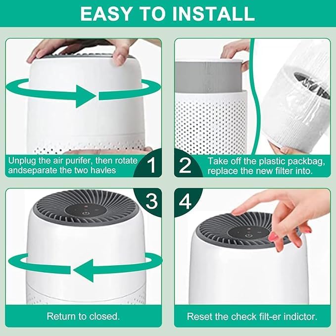 3 Pack Core Mini Replacement Filter, 3-in-1 H13 Grade Compatible with LEVOIT Air Cleaner, Part No. Core Mini-RF (3 Filter and 6 Fragrance Sponge)