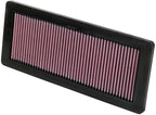 K&N High-Flow Original Lifetime Engine Air Filter: Increase Power: Premium, Washable: Compatible with 2007-2016 Mini Cooper: (See Product Description for Select Models), 33-2936