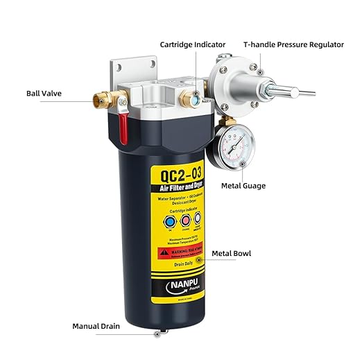 NANPU QC2 1/2" NPT Desiccant Air Dryer with Regulator and Gauge – Inline Moisture Filter for Air Compressor, 1/2" NPT Ball Valve, 120 CFM, 153 PSI – Ideal for Spray Painting and Pneumatic Tools