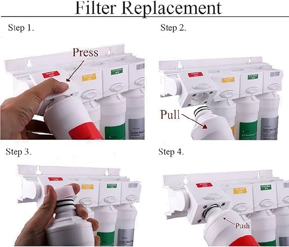 ORIGINAL Watts Premier (105331) RO PURE (RO-4) MEMBRANE