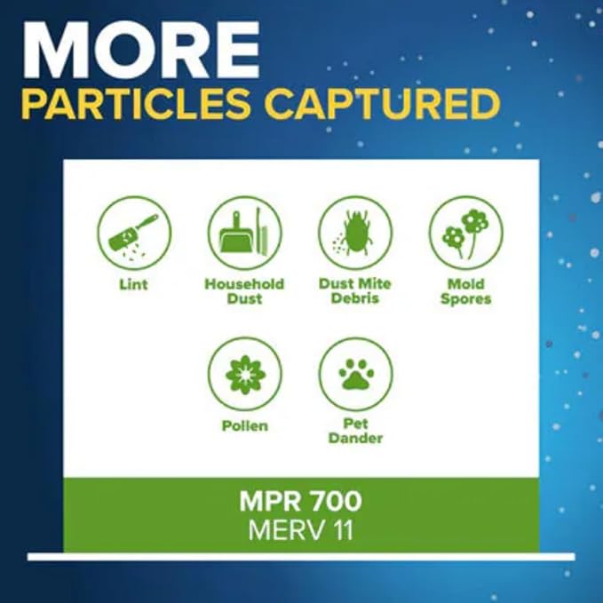 Filtrete 23 1/8x19 3/8x1 AC Furnace Air Filter, MERV 8, MPR 700, Tough on Pollen, Easy on Airflow, 3-Month Pleated 1-Inch Electrostatic Air Cleaning Filter, 4-Pack