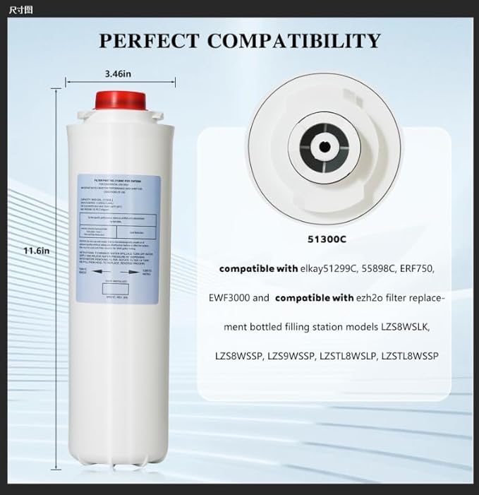 51300C Replacement Filter, 2-Pack - No Chip & Large 3000 Gallon Capacity | Compatible with EWF3000, ERF750, 51299C, 55898C, 51300A/B/C Series