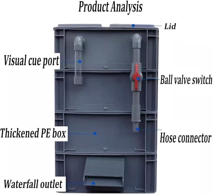 GRRICEPL Fish Tank Filter Box, Waterfall Bio-Filtration Aquarium, Turtle Tank Filter, Pump and Filter Media Not Included (Color : Gray, Size : 60x40x88cm)