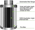 iPower 4 Inch 230 CFM Inline Fan Circulation Vent Blower, Air Carbon Filter, 8 Feet Ducting for Grow Tent Ventilation, Black