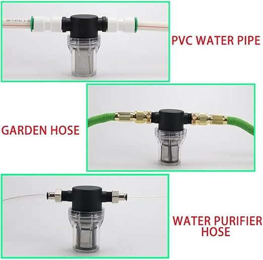 Budget Plastic Water Filter 1/2-1 - Lightweight Pre-Strainer for Fish Tanks, Garden Hose & Outdoor Plumbing(1 Inch 80 Mesh in)