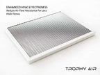 Washable & Reusable Electrostatic HVAC AC/Furnace Air Filter, Lasts a Lifetime, 6 Stage Permanent Air Filter, Healthier Home or Office, Made in The USA - Increases Airflow (20x24x1)