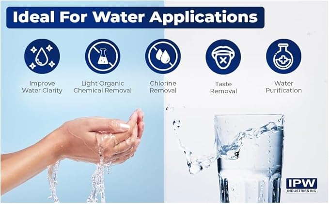 IPW Industries, Inc. - PC600-R Bulk Carbon Replacement Media - 12 x 40 Mesh Granular Activated Carbon Charcoal for Whole House Water Filter Systems