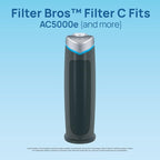 Filter Bros Carbon Filter C 4Pack Replacement Fits GermGuardian FLT28CB4 AC5250PT