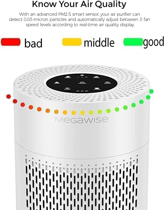 MEGAWISE Air Purifier for Home and Pets Hair, Smokers in Bedroom, Large Room, Smart Air Quality Sensor, Filters VOCs, Odors, Dust, Ozone Free