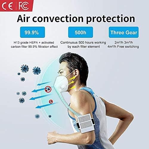 KENGEE Reusable Electrical Air Purifying Respirator, Rechargeable 3 Speeds Fan Modes Air Purifier with HEPA Filter for Outdoor Sports Housework