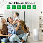 Afloia Toxin Romover Filter for KILO/KILOPRO/KILOPLUS/MIRO/MIROPRO Air Purifiers, 2 Packs