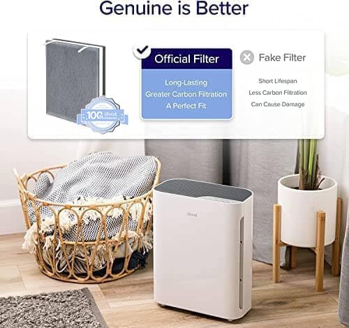 LEVOIT Vital 100 Replacement Filter, Genuine Air Purifier Filter, High-Efficiency Activated Carbon for Removal of Smoke, Odor, Allergens, Pollen,Vital 100-RF, White, 2 count (Pack of 10)