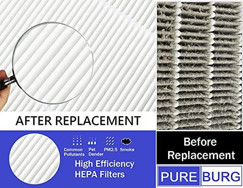 PUREBURG Replacement Filter Compatible with Dreo Macro Pro, Macro Pro S DR-HAP002 & Toshiba CAF-Z40US CAF-Z45US Air Purifiers,2-Pack H13 HEPA Air Clean VOCs