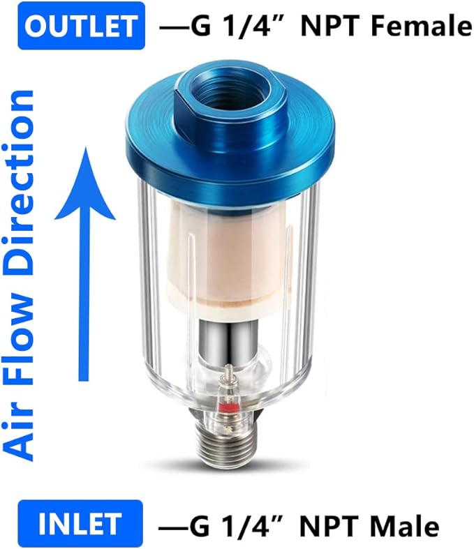 2 Pcs Water Oil Separator Mini in-Line Air Filter, 1/4 Inch NPT Inlet and Outlet Airbrush Filter Moisture Separator - Use on Compressor Air Line Hose, Air Tools, Paint Spray Guns