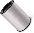 Air Purifier Filter, Compatible For Philips, FYM860 FYM860/00 FYM860/30 FYM830 AMF865 AMF867 AMF870/06 AMF872/06 AMF765/30 Air Purifier