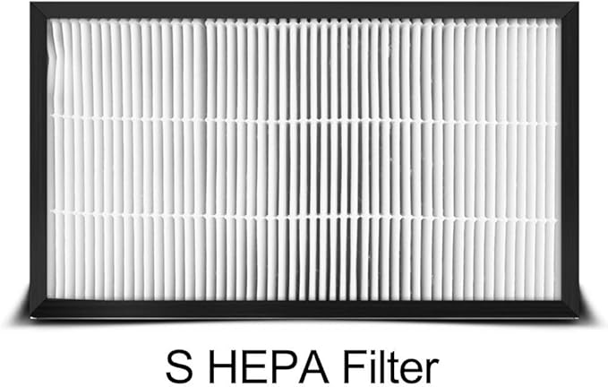 Activated Carbon HEPA Rectangle Air Filter for Ventilation Systems Multi-Layer Smoke Dust Removal Element for Fresh Air Outlets Improved Indoor Air Quality(S HEPA FILTER)