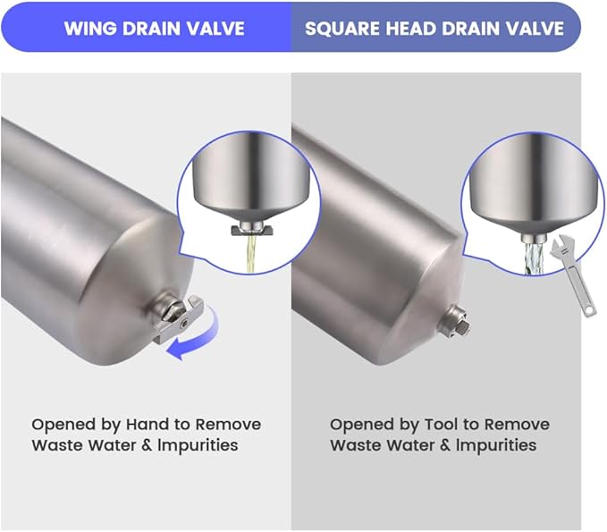 Amwater NSF/ANSI 42 Certification Jumbo Stainless Steel Filter Housing for 10”Length,4.5"OD Filter Cartridge, 1NPT Inlet and Outlet, Drain Valve Style C (Square Head)