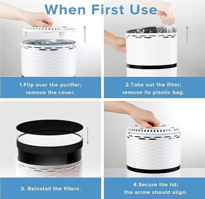 LEVOIT LV-H132 Replacement Filter, Genuine LV-H132-RF Air Purifier Filters, High-Efficiency Activated Carbon for Removal of Smoke, Odor, Allergens, Pollen, 1 Pack