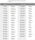 Fine Filter Mesh Nylon Fabric, Recycling Screens for Coffee Strainer Screen Mesh Nylon Filter(500mesh 25micron,1x1 meter)