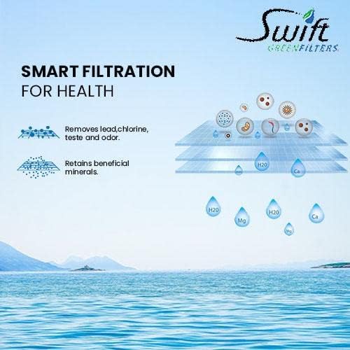 Swift Green Filters SGF-96-25 VOC-B Compatible Commercial Water Filter for EV9692-21,Cartridge 4FC, Made In USA (3 Pack)
