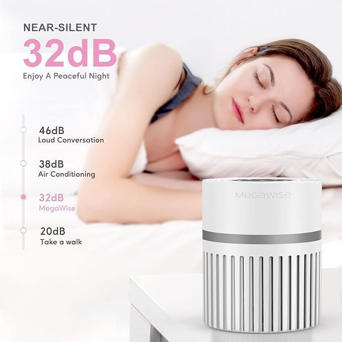MEGAWISE EPI810 Air Purifier forLarge Room, 215 sq ft Coverage, Real-Time Air Quality Monitor, Fragrance Sponge & Wildfire Smoke, Dust Removal