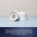 Clearly Filtered Water Pitcher Replacement Filter (Single)