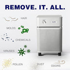 Austin Air HealthMate Plus Standard Air Purifier Midnight Blue - Advanced 4- Stage Filtration Air Purifiers For Home with Activated Carbon & Zeolite - Ideal as Air Purifiers for Bedroom Model B450