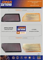 DNA High Performance Air Filter Compatible for Mercedes Benz GLE (W167) 300 d EQ Boost (21-24) with EVA Seal, 98-99% Filtering Efficiency and 19.90% Increased Air Flow PN: P-ME30X24-01
