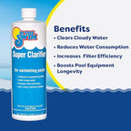In The Swim Super Clarifier – Fast-Acting, Highly Concentrated Pool Water Clarifier for Crystal Clear Water & Improved Filter Efficiency – for Sand & Cartridge Filters - 1 Gallon
