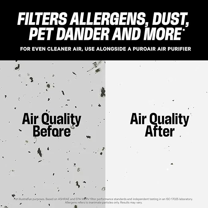 PuroAir MegaFilter - 18x20x1 Air Filter MERV 13 Activated CarbonTech Defense - Heavy Duty 3 Layer Furnace Filters Allergens, Pollen, Dust, Pet Dander, Smoke, Odors - HVAC Air Filter 18x20x1 (1-Pack)