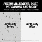 PuroAir MegaFilter - 14x24x1 Air Filter MERV 13 Activated CarbonTech Defense - Heavy Duty 3 Layer Furnace Filters Allergens, Pollen, Dust, Pet Dander, Smoke, Odors - HVAC Air Filter 14x24x1 (2-Pack)