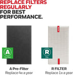 Honeywell HEPA Air Purifier Filter Replacement Kit for HPA300,HPA3300,HPA5300,HPA8350 series Air Purifiers,Value Combo Pack Includes 3 HEPA R & 4 A Carbon Pre-Cut Pre-Filters,(Pack of 4)