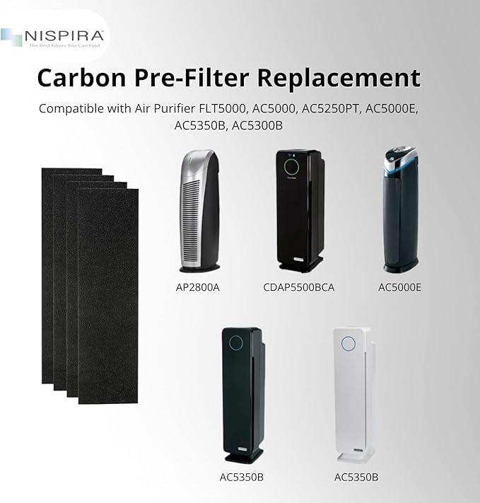 Nispira Carbon Pre-Filter 4 Sheet Compatible with Air Purifier FLT5000, AC5000, AC5250PT, AC5000E, AC5350B, AC5300B
