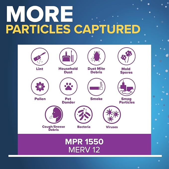 Filtrete 20x25x4 AC Furnace Air Filter, MPR 1550, MERV 12, Fits Honeywell & AprilAire Space-Gard, CERTIFIED Asthma & Allergy Friendly, Electrostatic Filter, 2-Pack (Actual Size 19.88x24.63x4.31 in)