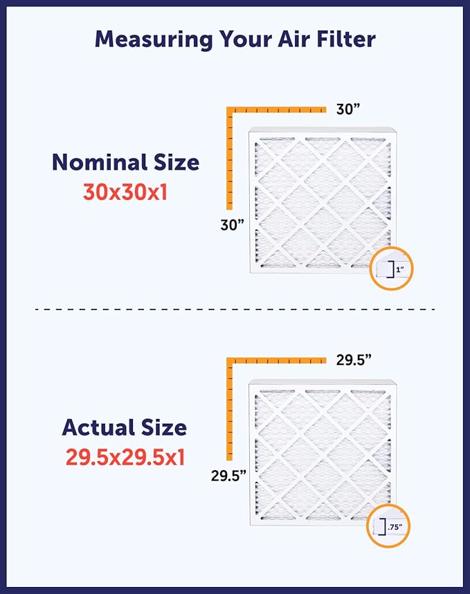 Filter King 11.25x11.25x1 Air Filter | 4-PACK | MERV 8 HVAC Pleated A/C Furnace Filters | MADE IN USA | Actual Size:: 11.25 x 11.25 x .75"