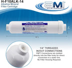 Alkaline Water Filter Cartridge Add-On Kit | Mineral Cartridge for Alkaline Water Filters System | Essential Minerals for Water | Kit for Adding Alkaline Minerals to an Existing RO