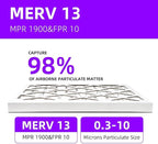 16x16x1 MERV 13 (6-Pack) Pleated Air Filter (Actual Size: 15.75"x15.75"x0.75") MPR 1900 & FPR 10, Furnace Air Filters,16x16x1 air filter