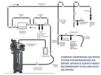 SCHULZ REFRIGERATED AIR DRYER FOR AIR COMPRESSOR, COMPRESSED AIR SYSTEMS, 20 CFM, GOOD FOR 5HP COMPRESSORS MAX (WITH PRE-FILTERS)